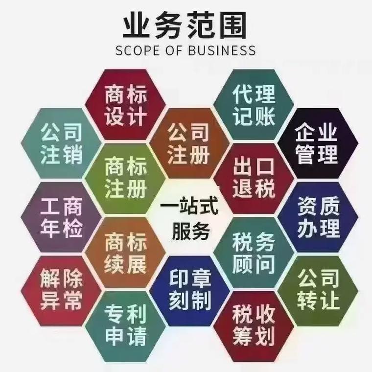 新乡代理记账